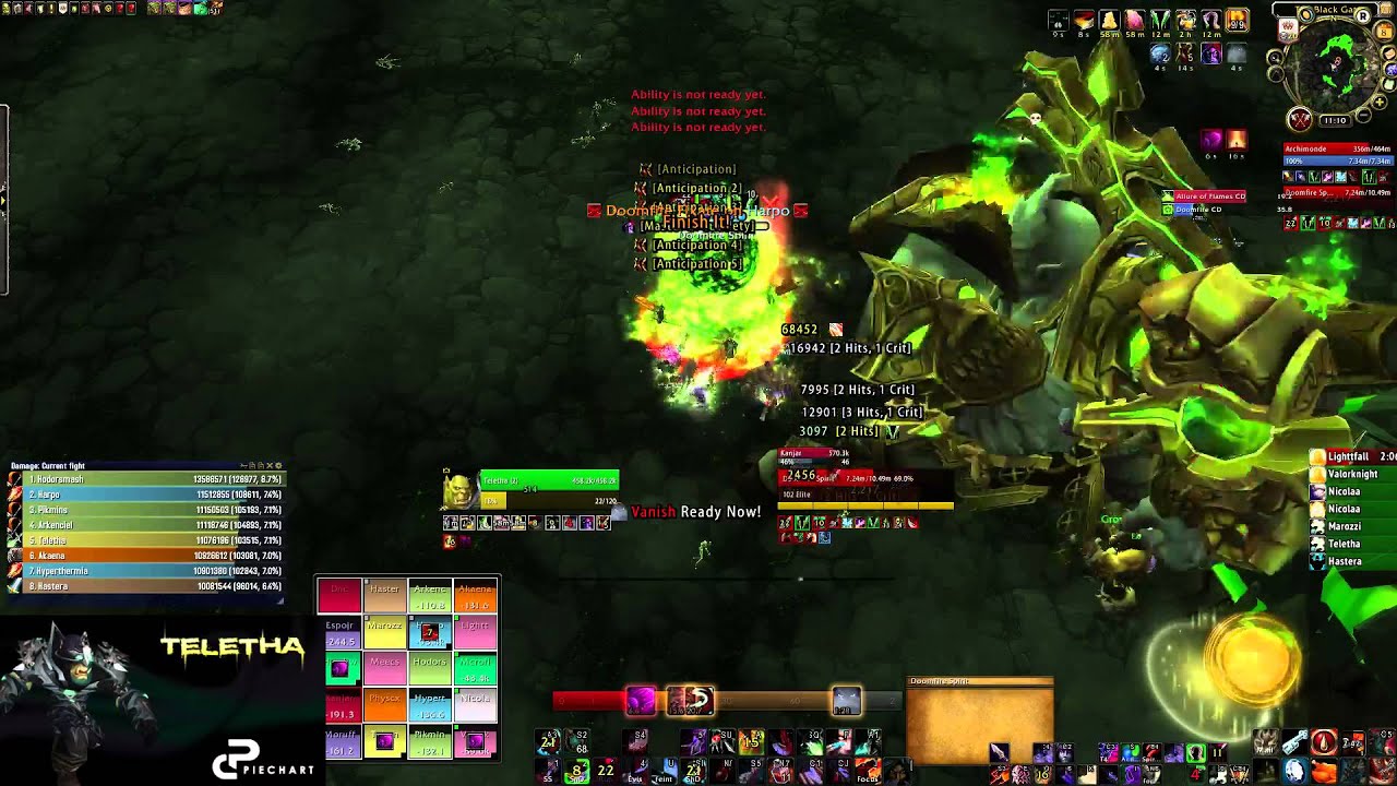 Pie Chart 12/13M - Bleeding Hollow. Mythic Archimonde Progression