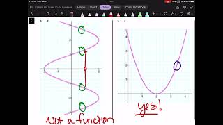 C4L7 CS3 Non-Linear Functions 1 of 4