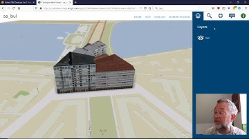 Integrating ArcGIS online and CityEngine, sharing scenes and downloading rules.
