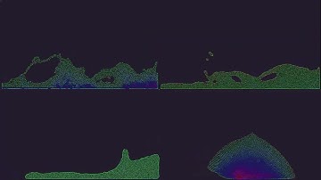 Viscoelastic Fluids Simulation