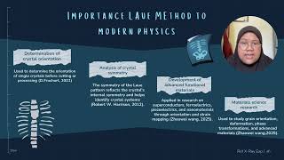 Video Presentation PHY310: Laue Method for X-ray Diffraction Technique 
