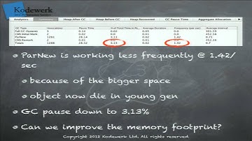 Are Your Garbage Collection Logs Speaking to You?