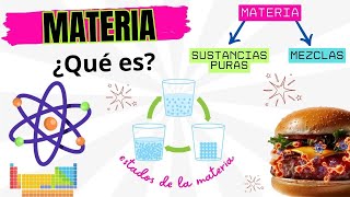 🌎⚛️¿Qué es la materia? 🧪🍎 definición, clasificación y estados de la materia ❄️💧⚡ Química Divertida