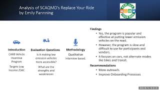 Analysis of the Replace Your Ride Program run by South Coast Air Quality Management District