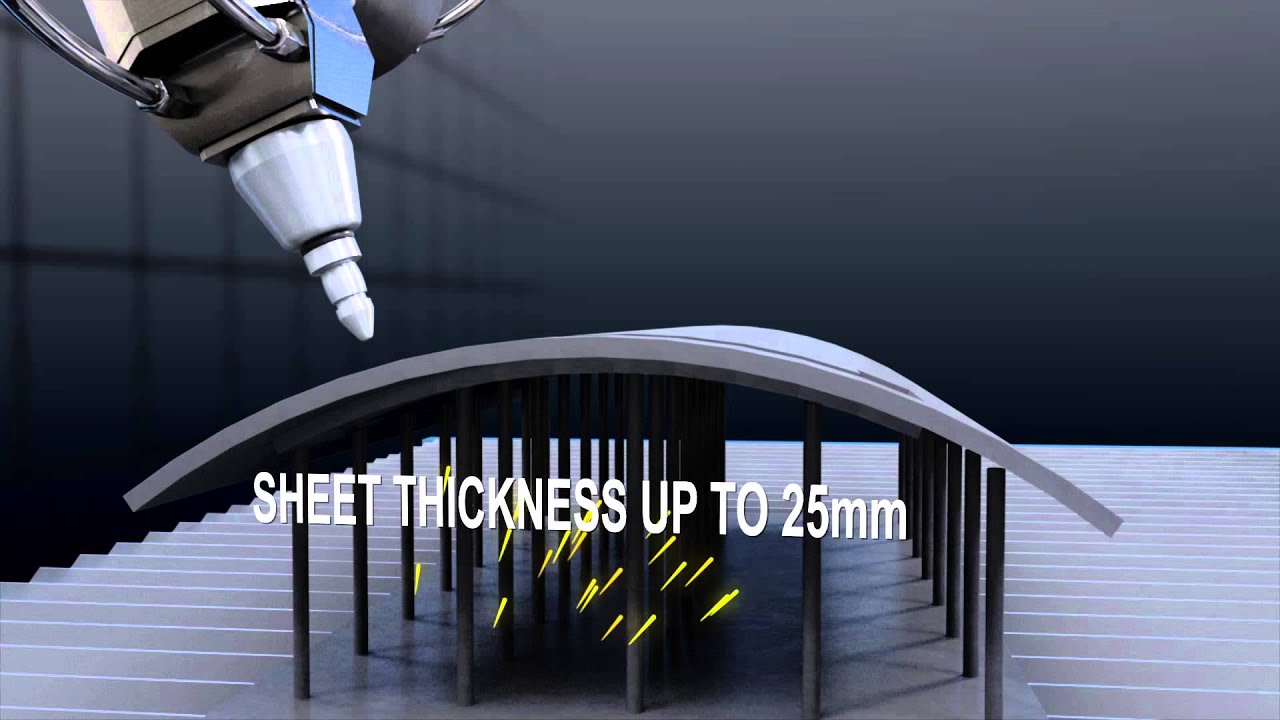 3Dimensional Services Group Technologies YouTube