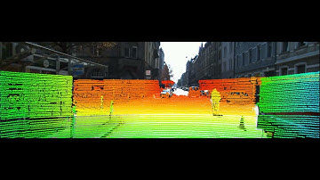 Computer Vision: Early Sensor-Fusion For Self-Driving Cars