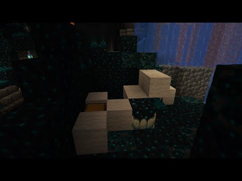 How to loot