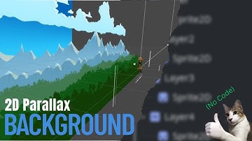 Parallax Backgrounds in Godot 4 in Under 5 Minutes!
