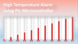 High Temperature Alarm Using PIC Microcontroller Net Worth
