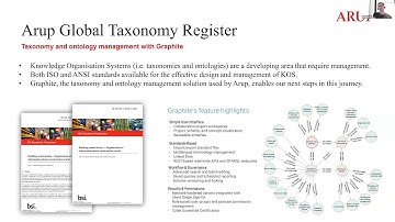 Taxonomy and Ontology Management for the Built and Natural Environment