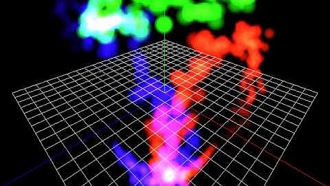 LibGDX: Not Attached Particles