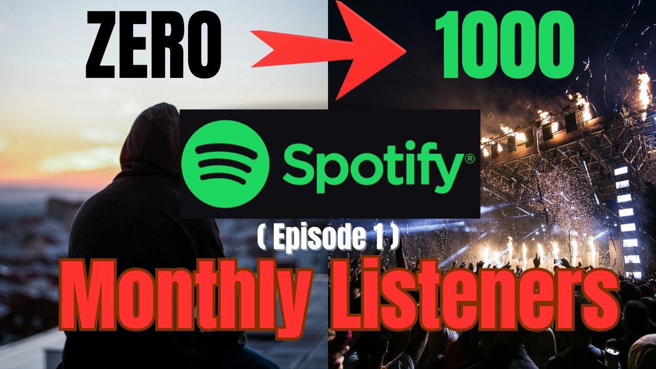 How to Get 1000 Monthly Listeners and BEYOND