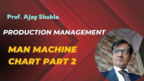 Man Machine Chart 2