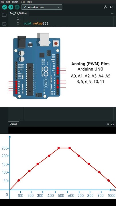 analogWrite Function - Arduino Beginner 05 - YouTube