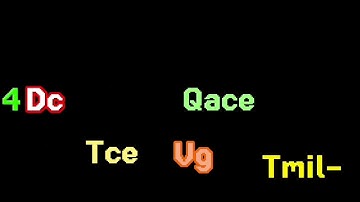 Numbers 0 to absolute infinity and beyond part 6 | 2 videos uploaded at once!