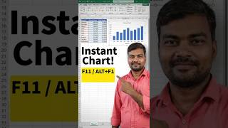 Don't Use Excel Without This 1 CRUCIAL Shortcut