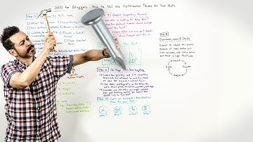 SEO for Bloggers: How to Nail the Optimization Process for Your Posts - Whiteboard Friday