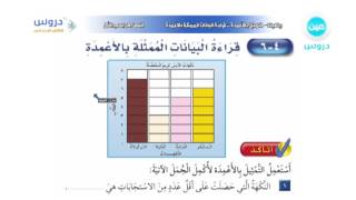 على المجاور ٤ التمثيل ٥ استعمل السؤالين ، للأجابة المزدوجة بالأعمدة استعمل التمثيل