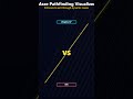 Shorts Recap: Quarterfinals 3 - Weighted A* vs DFS #mazealgorithm #shorts #pathfinding