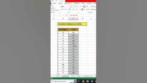 Unicode formula use in excel