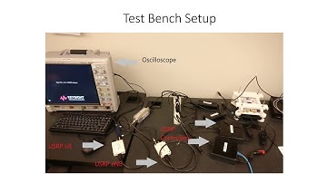 ECE592 Project:USRP Power Measurements and RF Front End Design