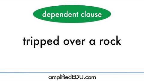 Commas - Independent & Dependent Clauses