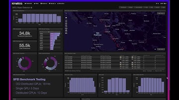 GPU-Accelerated Object Detection with Kinetica, Oracle Cloud, and the SF Estuary Institute