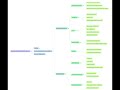Контроль качества SEO текста через промпт