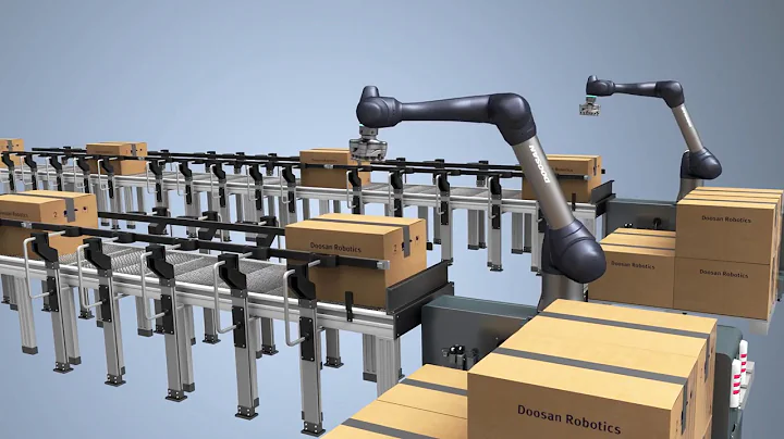 Doosan H2017 Cobot - Palletization