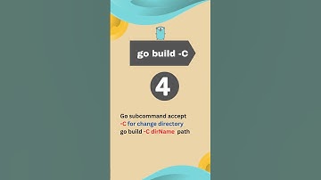 Top GO 1.20 New Version Updates  | golang shorts