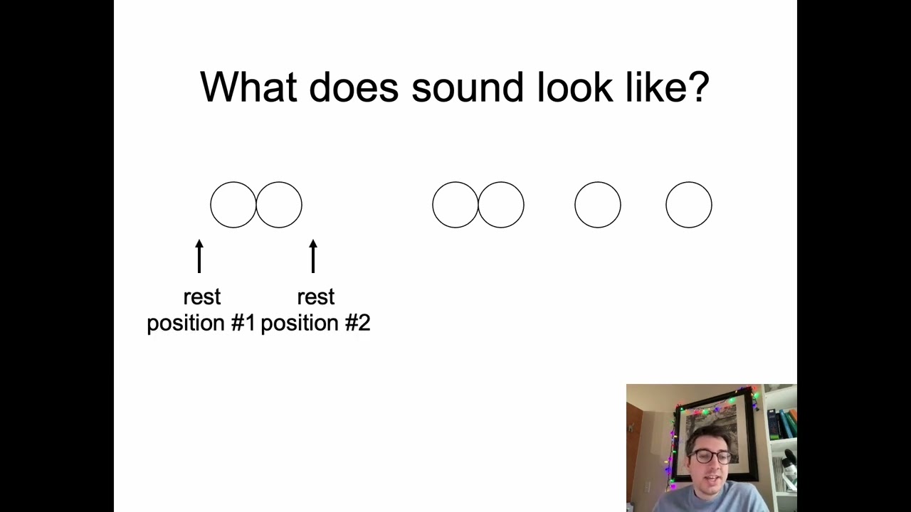 Linguistics 341 - Introduction to Phonetics - Basic Acoustics