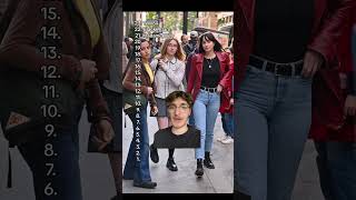 EVERY SUPERHERO MOVIE OF THE DECADE RANKED ❄️‼️#mcu #movies #marvel