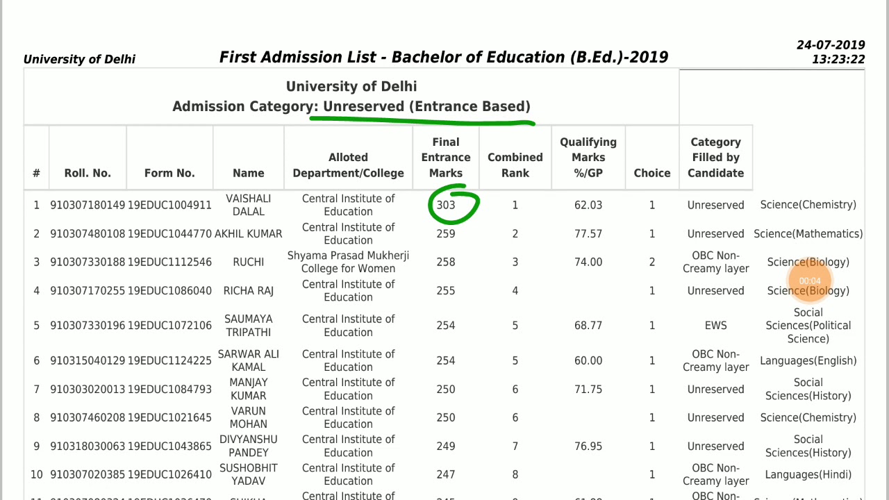 First Admission List - Bachelor of Education (B.Ed.)-2019 // Delhi University Admission 2019