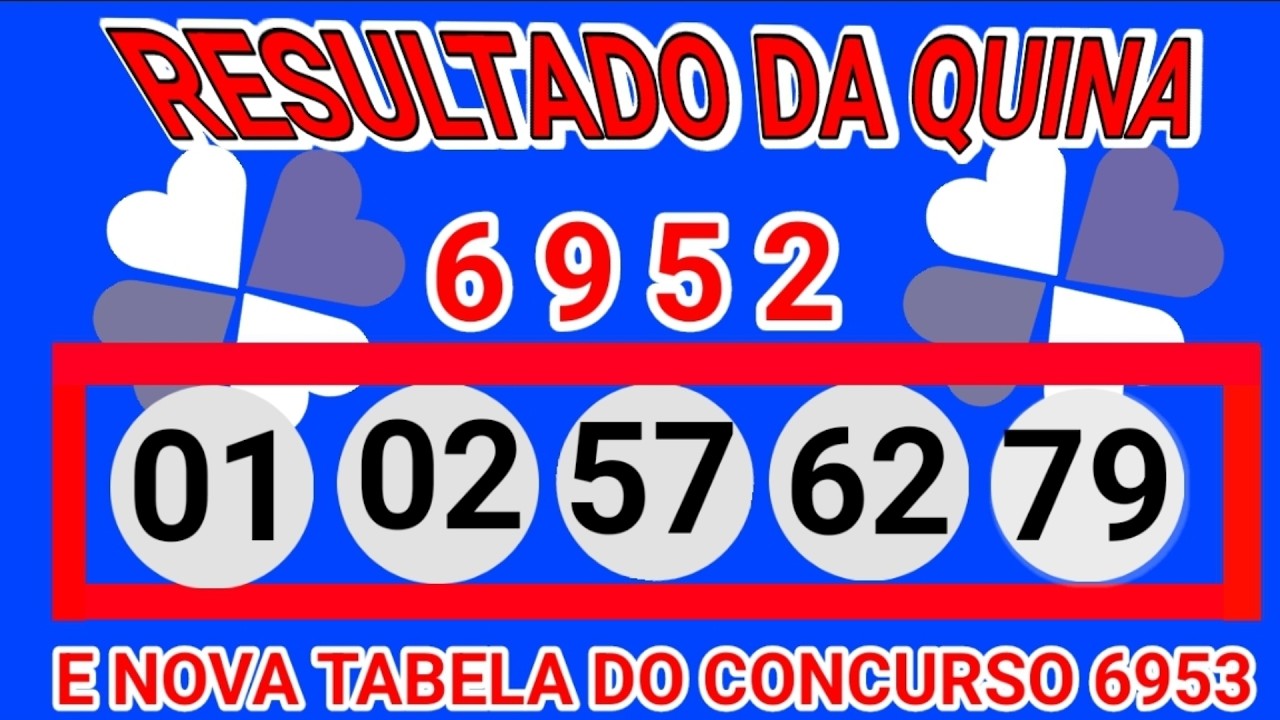 🍀🍀🍀🍀🤑🤑🤑 ACUMULOUU  QUINA CONCURSO 6953. R$: 20.000.000,00