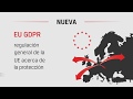 Explicando la EU GDPR en 90 segundos