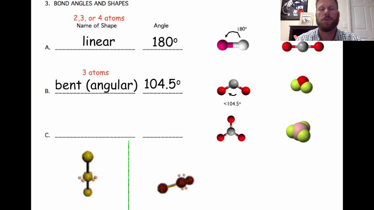 Characteristics of Covalent Bonds - YouTube