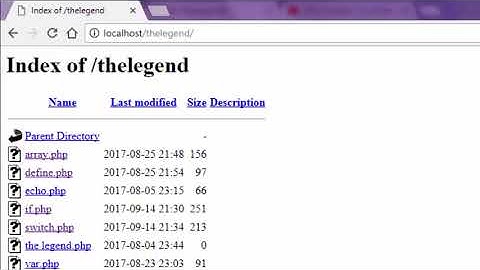 الدرس الرابع عشر من دورة تعليم لغه php
