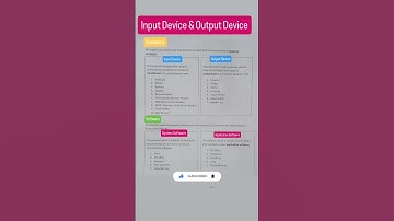 Input Device and Output Device  #computer #computerscience #computereducation #video #ytshorts