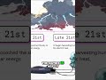 AI Uses Humans As Batteries In Simulated Reality #shorts