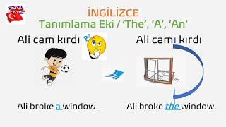 İngilizce Ders7: The / İngilizce de Tanımla Eki