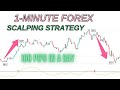 1 minute forex scalping strategy  easiest 1minute scalping strategy high winning rate