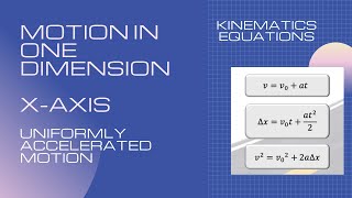 How to Use the Kinematics Equations - Motion in One Dimension (X-axis)