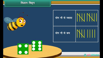 Hindi Medium | Class 4 | Maths | Data Handling | ICSE | Free Tutorial