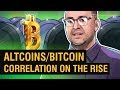 $3500 Bitcoin Price Gap, Major Recession, Fidelity BTC Trading, Bitcoin Halving & Crypto Texting
