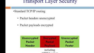 Database Systems (Spring 2020) - Lecture 16 Part 2 - Security Misc.