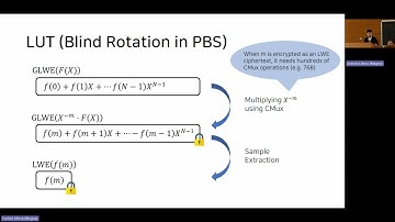 On Ciphers for FHE & ZK - talk 1/3 (FSE 2025)