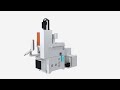 River-600 CNC EDM Hole Drilling Machine in 3D CAD for 360 Degree View