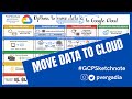 How to transfer data to Google Cloud? #GCPSketchnote