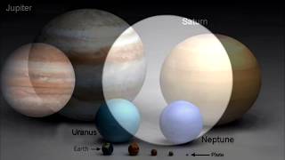 TOP 10 cele mai ciudate planete din UNIVERS