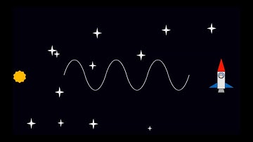 The Radial Velocity Method